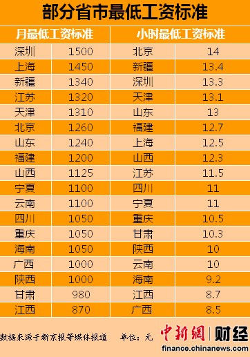 宿迁维权网